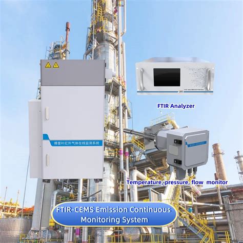 so2 uv analyzers cems|914 Continuous Emission Monitoring System.